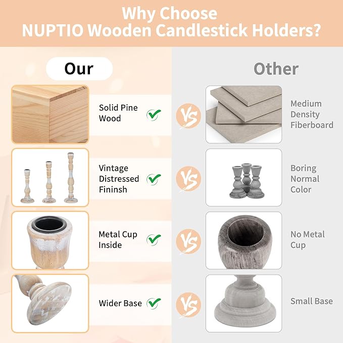NUPTIO Candlestick Holders Wood for Home: Set of 3 Tall Farmhouse Taper Candle Holders Mantel Decor