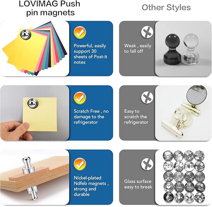 LOVIMAG Fridge Magnets 12Pcs Refrigerator Whiteboard Small Strong Magnet Classroom Kitchen Accessories Decorative Locker Set Decor Must Haves Office Calendar Refrigerador Magnetic Cute Crafts Silver