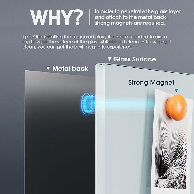 MaxGear Glass White Board 48x36 Inches Brilliance White Magnetic Dry Erase Board Wall Mounted Whiteboard, Large Frameless Whiteboard with 1 Eraser,3 Markers and 6 Magnets for Office, School, Home