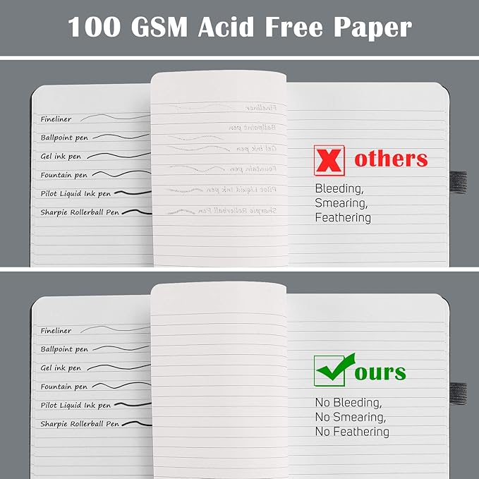 MALEDEN 7 Pack Lined Journal Notebook, Hardcover PU Leather Notebook for Men Women, 100 GSM Thick Numbered Pages with Index Content, Inner Pockets, Bookmarks, A5 Ruled Writing Journal Bulk (Black)