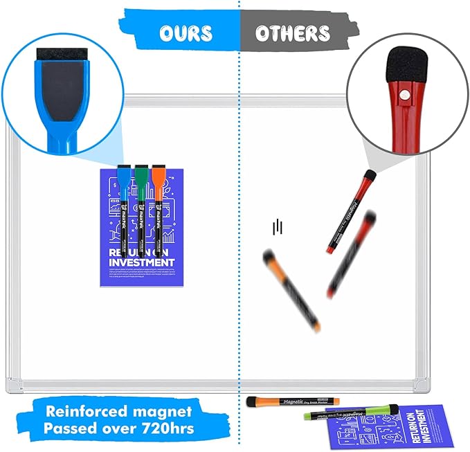 maxtek Dry Erase Markers - 6 Count Colorful Magnetic Dry Erase Markers Fine Tip with Eraser, Low Odor Whiteboard Markers for Calendar Boards