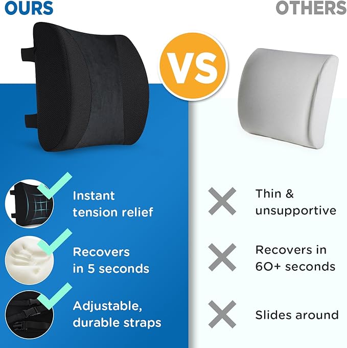 Lumbar Support Pillow for Office Chair Car, Gaming Chair Lower Back Pain Relief Memory Foam Cushion with 3D Mesh Cover Ergonomic Orthopedic Back Rest Lower Back Support