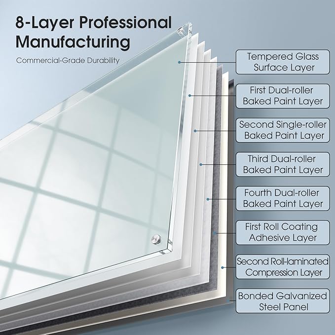 MaxGear Glass White Board 72"x48"(6' x4'), Wall Mounted Magnetic Glass Dry Erase Board, Extra Large Frameless Whiteboard with 1 Eraser,3 Markers and 6 Magnets for Office, School, Home