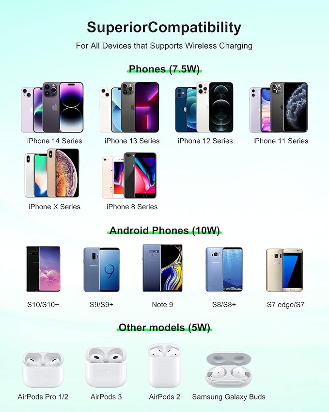 Mouse Pad with Wireless Charging, Black Mousepad Long Desk Mat, Large Gaming Mouse Pad, Soft Mouse Pad Gaming Desk Pad with Non-Slip Rubber Base, Extended Computer Keyboard Mat Office Mice Pad