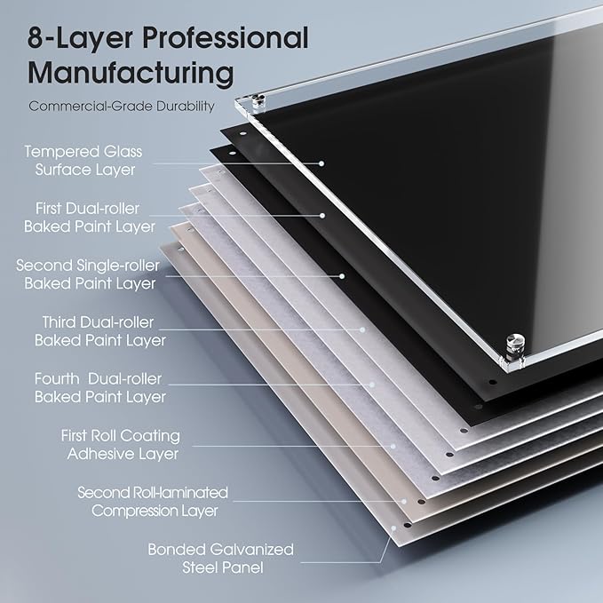 MaxGear Glass White Boards 36x24 Inches, Wall Mounted Magnetic Glass Dry Erase Board Black, Large Frameless Whiteboard with 1 Eraser,3 Markers and 6 Magnets for Office, School, Home