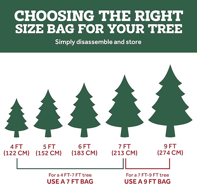 Zober Large Christmas Tree Storage Bag - Fits 9 Ft Artificial Trees - Tear Proof 600D Oxford Fabric Waterproof Christmas Tree Bag For Storage Box For Xmas - Strong, Durable Handles - Card Slot - Gray