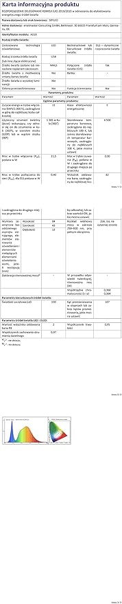 SKYLEO LED Desk Lamp with Slim Base - Adjustable Swing Arm Desk Light, Dimmable, Timer, Eye Protection, Memory Function, 1300LM, 12W, White