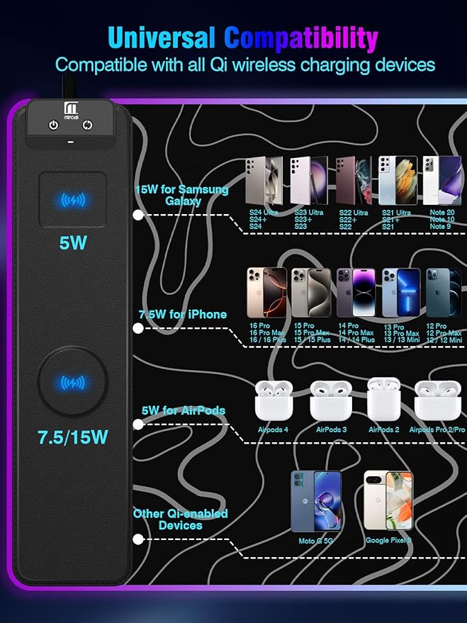 Mouse Pad with Magnetic Wireless Charging, Large Desk Pad Protector, RGB Black Mousepad Desk Mat with 15W Fast Charger, 4mm Thick Non-Slip, Waterproof Laptop Writing Pad for Office, Home, Gaming