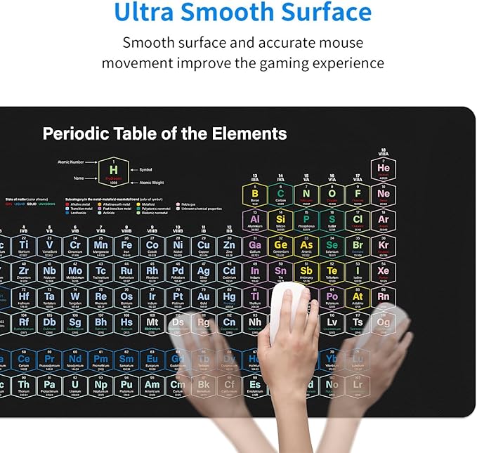 MAYCARI Periodic Table of The Elements Desk Mat Educational Desk Pad Mouse Pad Large Cute Gaming Mousepad XXL Laptop Keyboard Desktop Writing Pad for Girls Students 31.5"X15.7"
