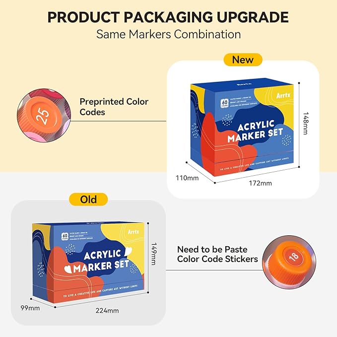 Arrtx Markers Paint Pens 60 Colors, Acrylic Paint Pens Brush Tip for Wood, Canvas, Stone, Rock Painting, Ceramic Surfaces, DIY Crafts Making Art Supplies-with Neon & Metallic & Regular Color