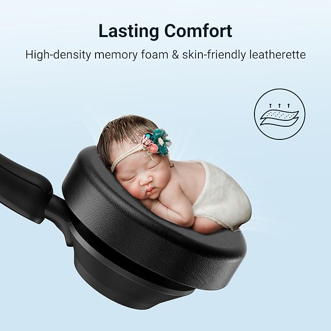 Lightweight Wired Headset with Microphone for PC, USB Headset with Noise Canceling Mic & in-line Control for Meetings, Computer Headset for Work, Office, WFH, Teams, Zoom, 3.5mm/USB-A