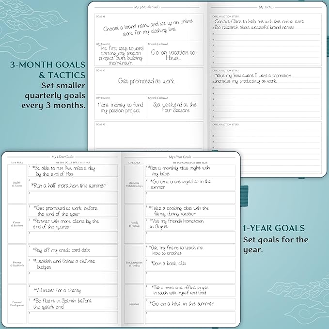 Legend Planner Hourly Schedule Edition – Deluxe Weekly & Daily Organizer with Time Slots. Time Management Appointment Book Journal for Work & Personal Life, Undated, A5 Hardcover – Dark Teal Gold