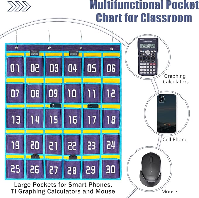 Loghot Numbered Classroom Sundries Closet Pocket Chart for Cell Phones Holder Wall Door Hanging Organizer (30 Pockets Blue)