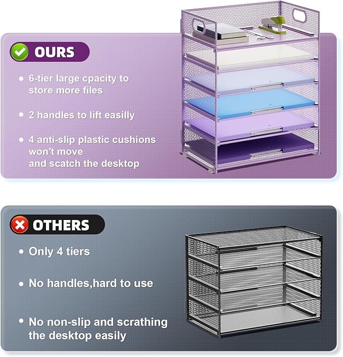 Marbrasse 6 Tier Paper Organizer - Mesh Desk File Holder with Handle, Letter/A4 Paper Sorter - Purple