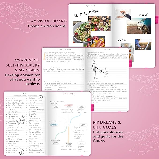 Legend Planner – Weekly & Monthly Life Planner to Hit Your Goals & Live Happier. Organizer Notebook & Productivity Journal. A5 (Hot Pink)