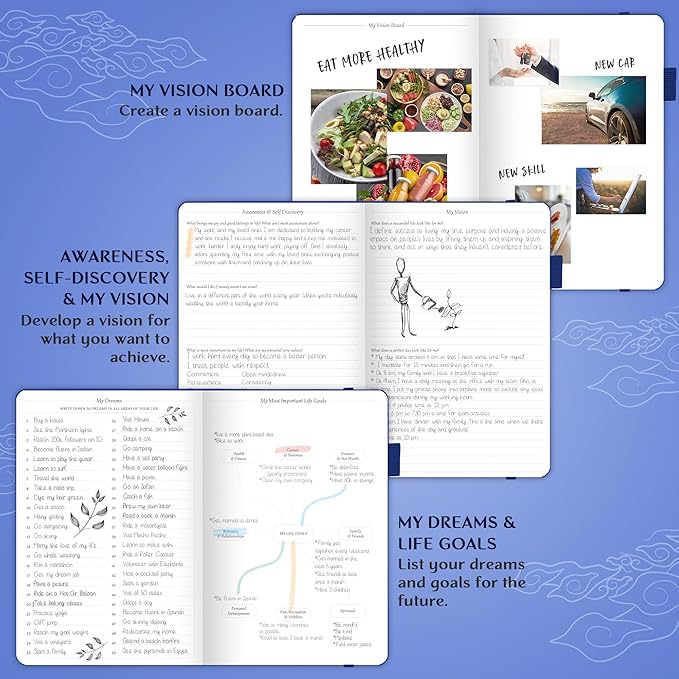 Legend Planner – Weekly & Monthly Life Planner to Hit Your Goals & Live Happier. Organizer Notebook & Productivity Journal. A5 (Royal Blue)