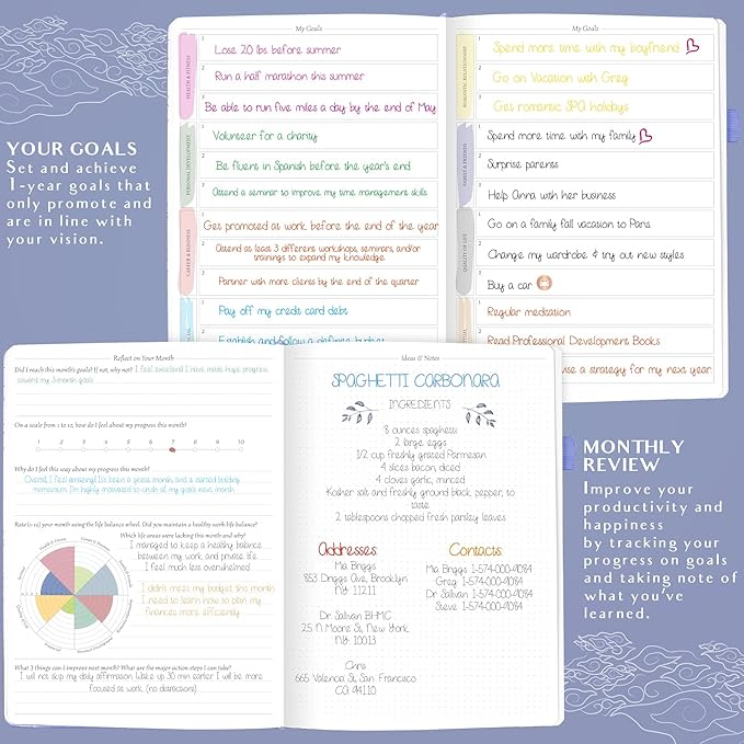 Legend Planner PRO Hourly Schedule - Weekly & Daily Organizer with Time Slots. Appointment Book Journal for Work & Personal, A4 (Periwinkle)