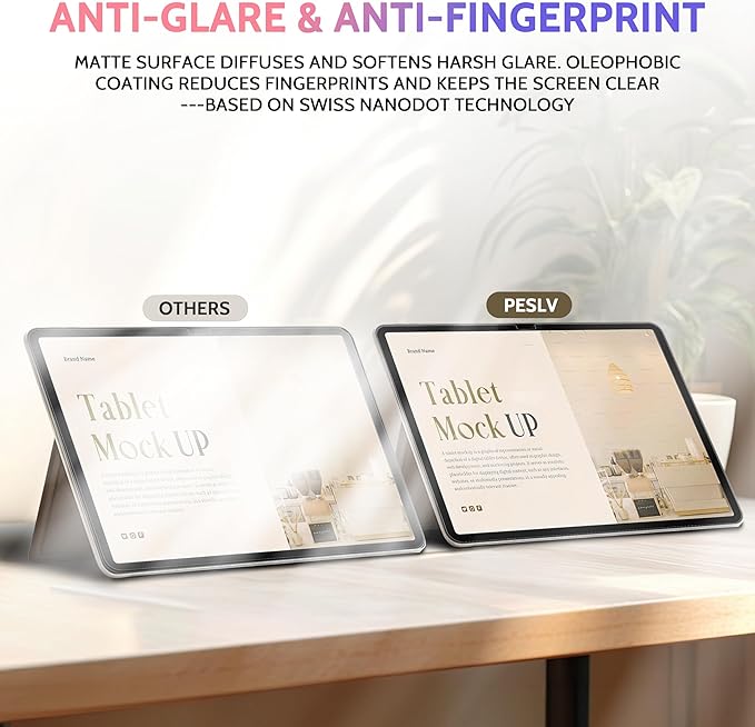 2 Pack Like Paper Screen Protector for iPad 10th 2022 10.9" & iPad 11th A16 2025 11", Matte Anti Glare PET Film/Blue Light Filter Eye Protection Cover/Drawing & Writing Feel Like on Paper