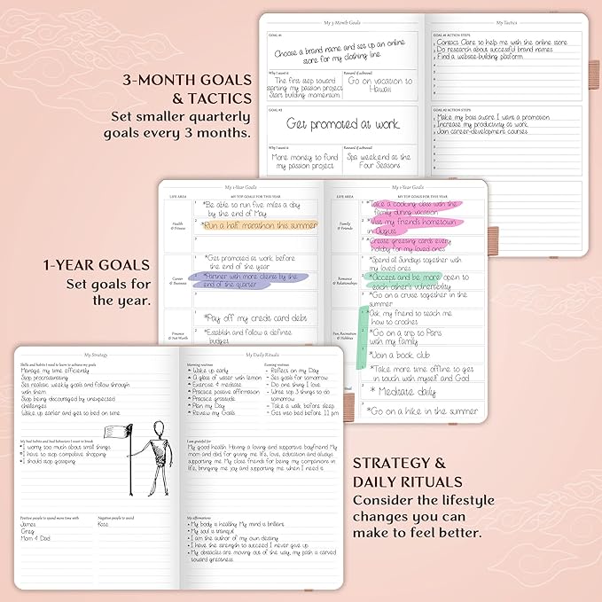 Legend Planner – Weekly & Monthly Life Planner to Hit Your Goals & Live Happier. Organizer Notebook & Productivity Journal. A5 (Rose Gold)