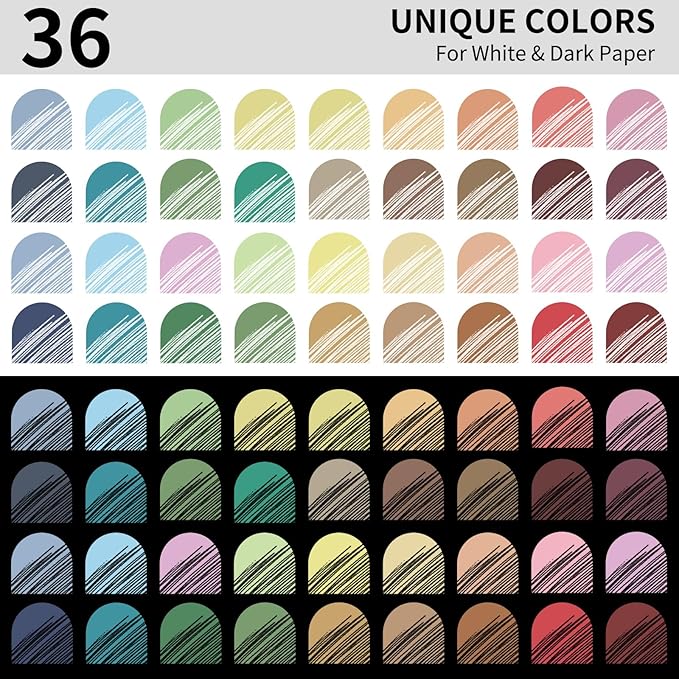 Gel Pens For Coloring, 36 Pack Colored Pens for Black Paper & White Paper, 0.6MM Fine Point Pens for Coloring, Writing, Drawing, Journaling, Note Taking, School, Office, Home