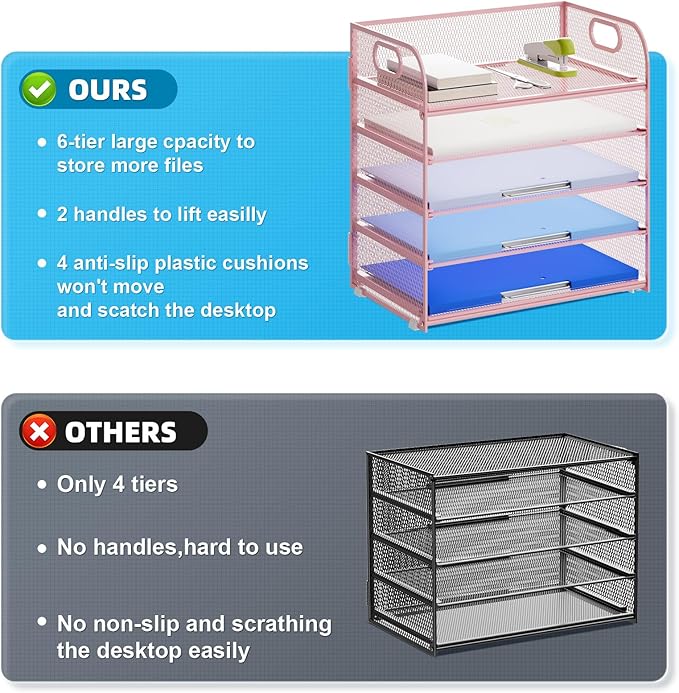 Marbrasse Paper Organizer Letter Tray, 5 Tier Mesh File Organizer with Handle, Paper Sorter Desk Organizer for Home Office Supplies - Pink