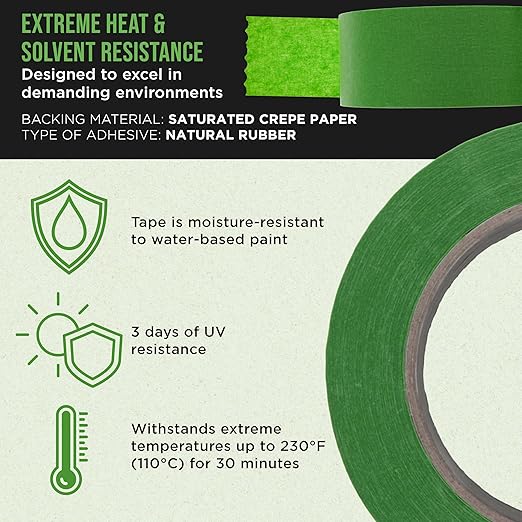 Dura-Gold Green Automotive Masking Tape 2 Inch (1.88 Inch x 55 Yards), 2 Rolls - Premium High-Performance, Heat Resistant - Auto Refinish Painting, Car Detailing, Autobody, Industrial, Painters Tape