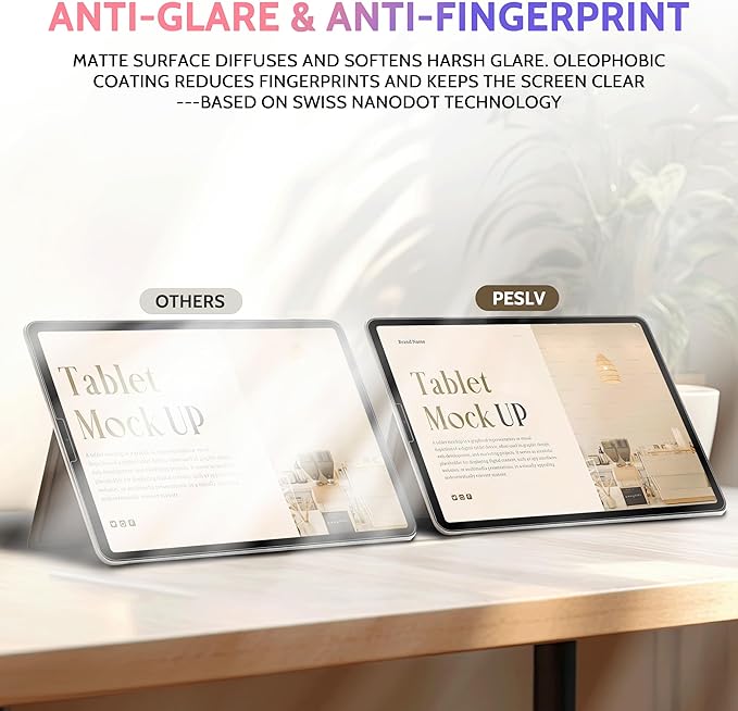2 Pack Like Paper Screen Protector for iPad Air 5th & Air 4th (10.9 Inch)/ iPad Pro 11 (2022/21/20/18), Matte Anti Glare PET Film/Blue Light Filter/Drawing & Writing Feel Like on Paper