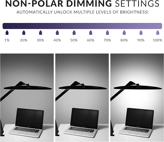 Neatfi Elite HD XL Task Lamp, 3 Adjustable Light Modes, 22 Inches Wide, 2260 Lumens, 84PCS SMD LED, Super Bright Desk Light, Non-Polar Dimming (CCT with Clamp, Black)