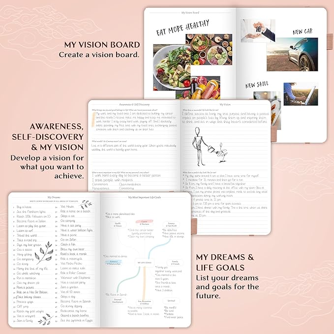 Legend Planner – Weekly & Monthly Life Planner to Hit Your Goals & Live Happier. Organizer Notebook & Productivity Journal. A5 (Rose Gold)