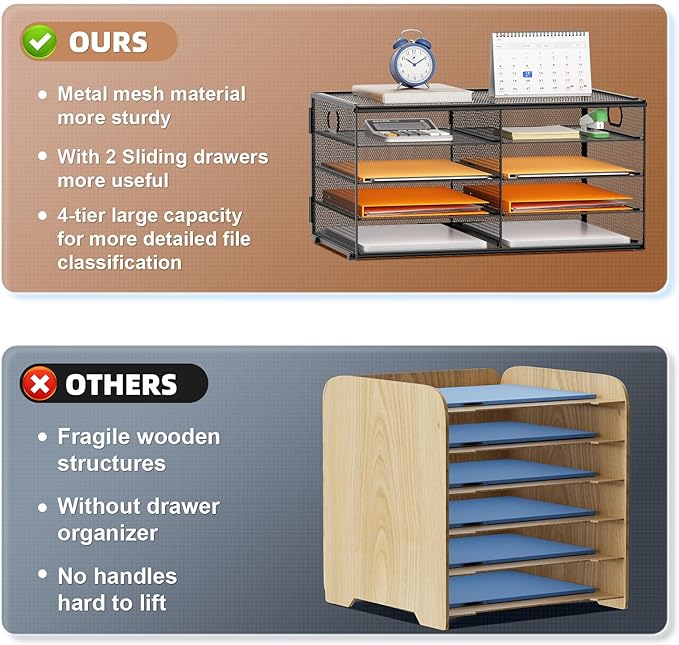 Marbrasse 5 Tier Desktop Literature Organizer, Mesh Paper Organizer Desk Organizers, File Sorter Mail Center Paper Storage Cabinet Classroom Keepers Mailbox for Office Home School, Black