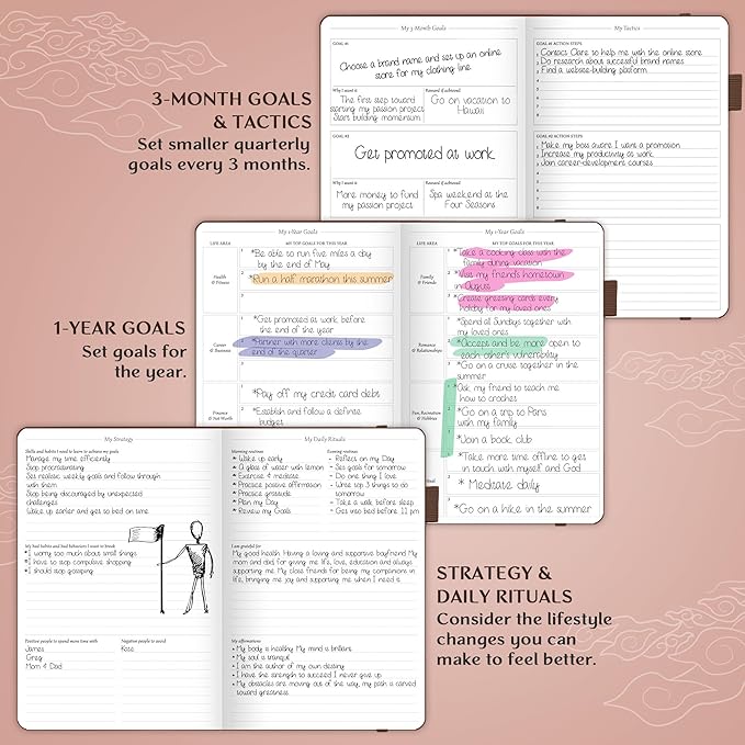 Legend Planner – Weekly & Monthly Life Planner to Hit Your Goals & Live Happier. Organizer Notebook & Productivity Journal. A5 (Dark Brown)