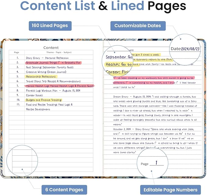 Lined Journal Notebook for Women & Men, Hardcover Leather Journal for writing, A5 College Ruled Notebook for Work & Note Taking, Perfect for Office School Home Supplies, 160 Pages, Lineage Floral