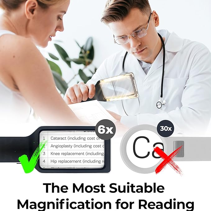 MagniPros Patented 6X Rechargeable Magnifying Glass with 3 Color Light Modes & Anti-Glare Lens - Relieve Eye Strain | Perfect for Low Vision Seniors, Macular Degeneration & Fine Print