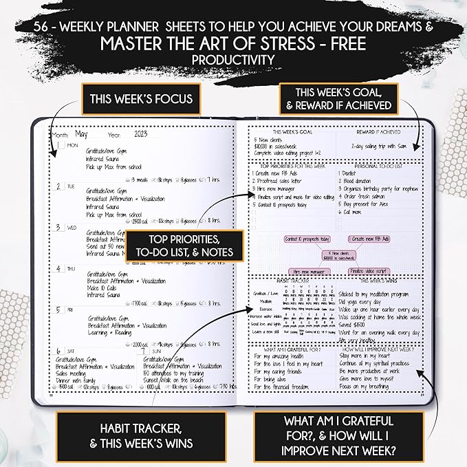 Life Mastery Planner - A 12 Month Journey to Crush Your Goals, Increase Productivity, Passion, Success & Happiness - Weekly & Monthly Life Planner, Habit-Tracker, Gratitude Journal & Organizer, A5