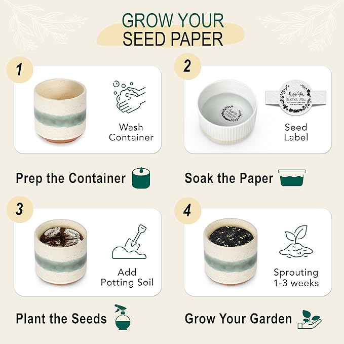 Hyggelight - The Growing Candle, Mint & Eucalyptus Scented, 8.5oz Ceramic Pot, Aromatherapy Candles, 100% Soy, Edith