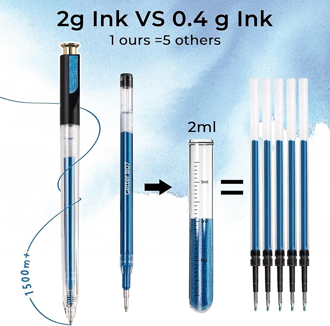 Retractable Glitter Gel Pens, 12 Colors Large Capacity Blue Glitter Metallic Gel Ink Pen, 1 mm Fine Point Smooth Writing Color Pens for Adult Coloring Book Note Taking Aesthetic Art Supplies