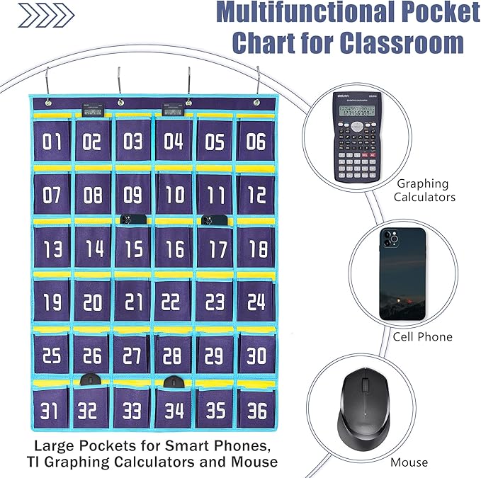 Loghot Numbered Classroom Sundries Closet Pocket Chart for Cell Phones Holder Wall Door Hanging Organizer (36 Pockets Blue)
