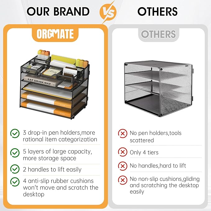 5 Tier Paper Letter Tray with 3 Drop-in Pen Holders, Mesh Desk File Organizer with Handle, Desk Organizers and Accessories for School,Home, Office Supplies Storage-Black