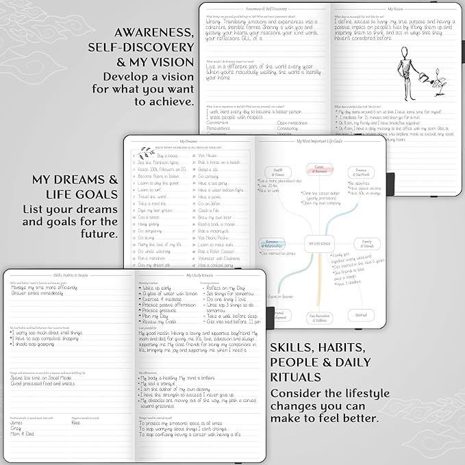 Legend Undated Hourly Planner – Hourly Day Planner with Time Slots – Weekly Time Management Organizer & Appointment Book, A5 Size (Black)