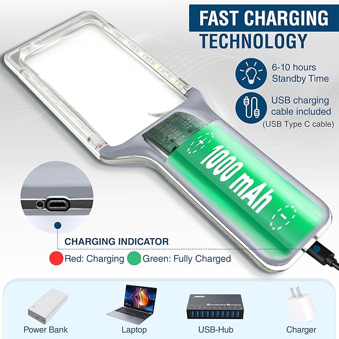 MagniPros Patented 6X Rechargeable Magnifying Glass with 3 Color Light Modes & Anti-Glare Lens - Relieve Eye Strain | Perfect for Low Vision Seniors, Macular Degeneration & Fine Print