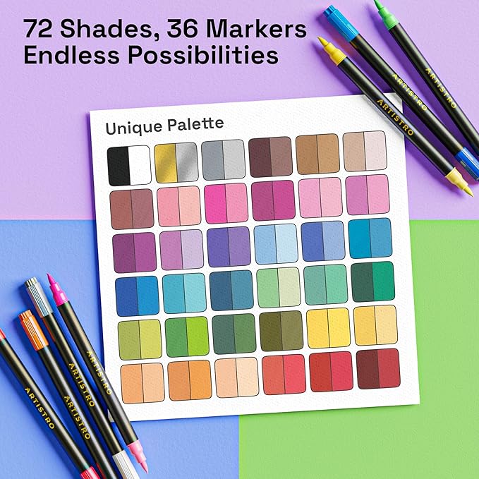 ARTISTRO Paint Markers - Acrylic Pens for Rock, Glass, Fabric, DIY - Art Supplies - 36 Dual Brush Tip Markers