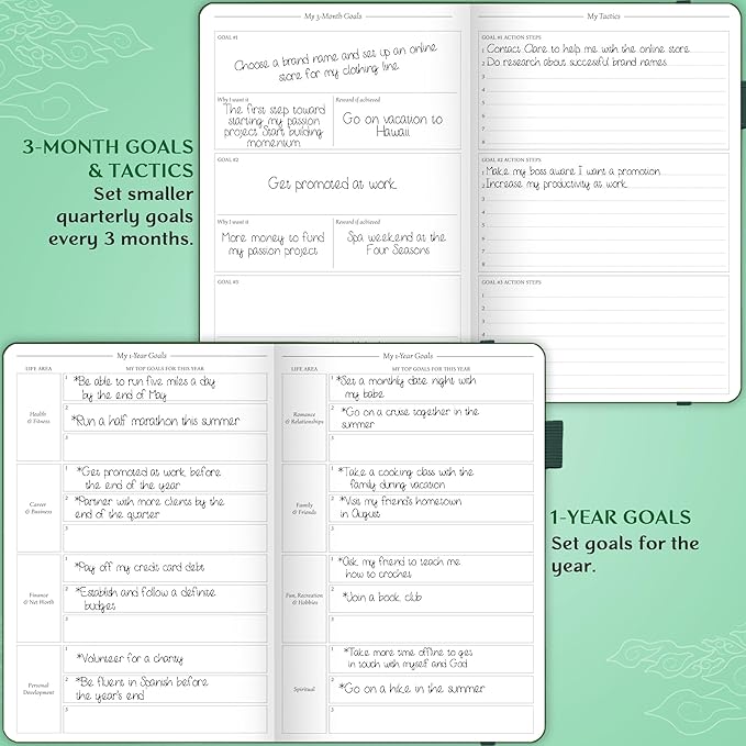 Legend Planner Hourly Schedule Edition – Deluxe Weekly & Daily Organizer with Time Slots. Time Management Appointment Book Journal for Work & Personal Life, Undated, A5 Hardcover – Dark Green Debossed