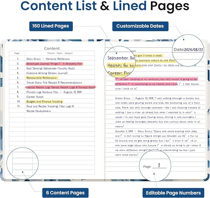 Lined Journal Notebook for Women & Men, Hardcover Leather Journal for writing, A5 College Ruled Notebook for Work & Note Taking, Perfect for Office School Home Supplies, 160 Pages, Watercolor Petal