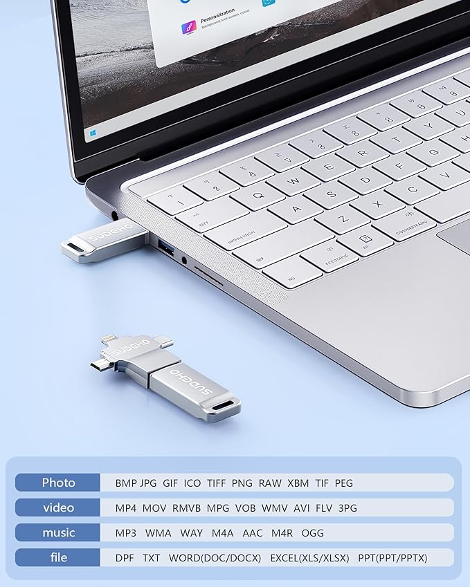 MFi Certified Photo Stick 256GB USB Flash Drive for iPhone, 4 in 1 External Memory Thumb Drive for Picture Video Saver and Backup, High Speed Memory Stick Pen Drive for iPhone/iPad/Android/PC (Silver)