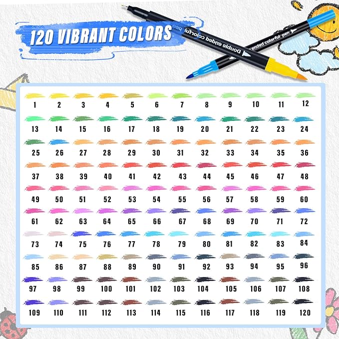 120 Colors Dual Markers Brush Pens ,Dual Tip Brush&Fine Tip Markers for Adult Kids Coloring,Water-based Ink Art Marker,Calligraphy Pens Fineliner and Brush Tips for Hand Lettering, Journal, Doodling