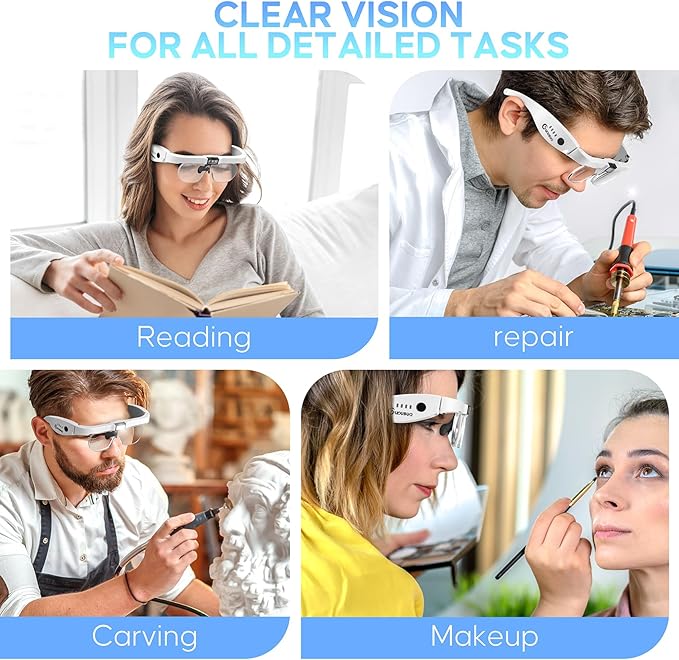 Magnifying Glass with Light, 1.5X-5.0X Magnifying Glasses, Rechargeable Magnifying Headset with Light, Head Magnifier with 4 Detachable Lenses, Magnifying Glasses for Close Work Crafts Jewelry
