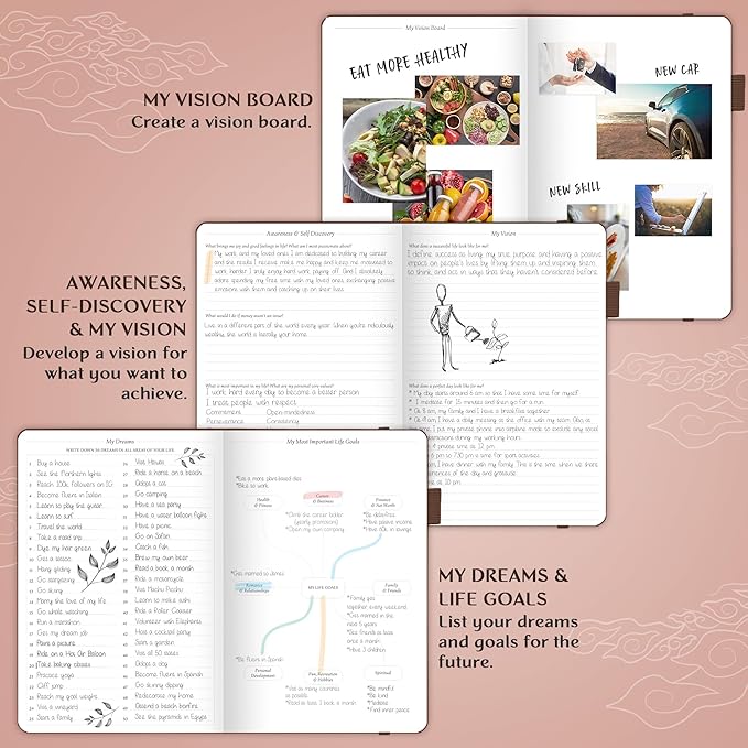 Legend Planner – Weekly & Monthly Life Planner to Hit Your Goals & Live Happier. Organizer Notebook & Productivity Journal. A5 (Dark Brown)