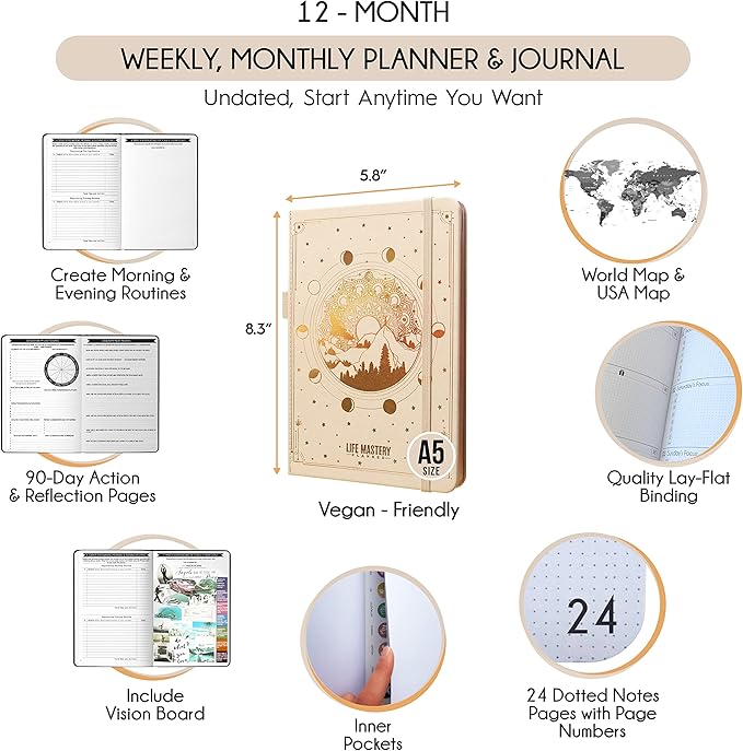 Life Mastery Planner - A 12 Month Journey to Crush Your Goals, Increase Productivity, Passion, Success & Happiness - Weekly & Monthly Life Planner, Habit-Tracker, Gratitude Journal & Organizer