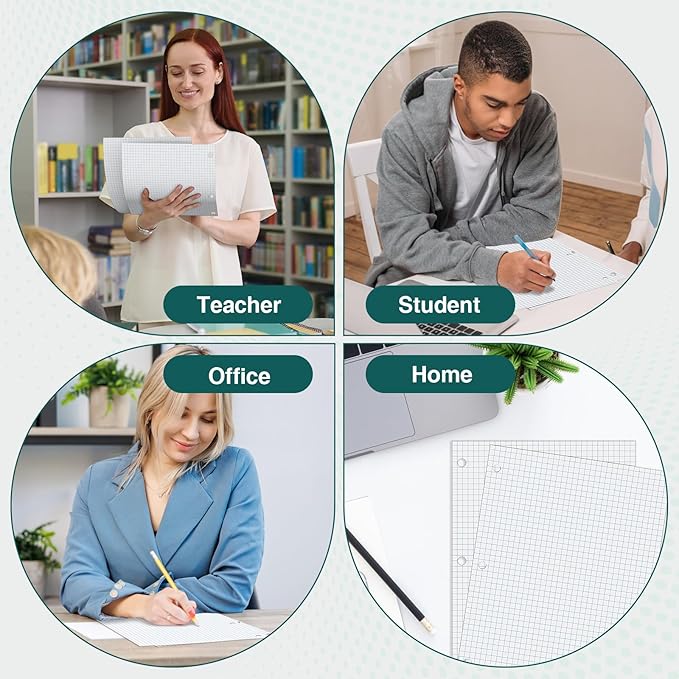 Loose Leaf Graph paper 8 x 10.5, Graph Ruled Paper, 3 Hole Punched Paper, 4 x 4 Quad Ruled Graph Paper, 10-1/2" x 8" Filler Paper Notebook Paper, 120 Sheets Graphing Paper for Business Home School