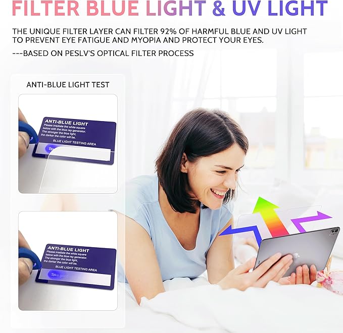 2 Pack Like Paper Screen Protector for iPad Pro 13 Inch M4/M5 [2024/2025 7th/8th Gen], Matte Anti Glare PET Film/Blue Light Filter Eye Protection Cover/Drawing & Writing Feel Like on Paper